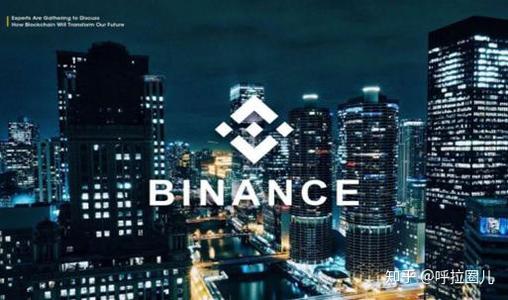 【币安】参与SNX逐仓杠杆交易，享0利率，赢50,000美元大奖