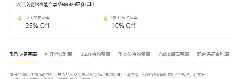 币安逐仓杠杆上线使用BNB抵扣手续费享75折优惠