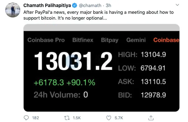 支付巨头 PayPal 周三宣布加入加密货币市场,是不是预示着比特币能买卖商品