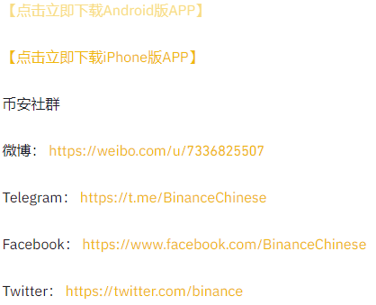 CHR交易赛活动结束公告