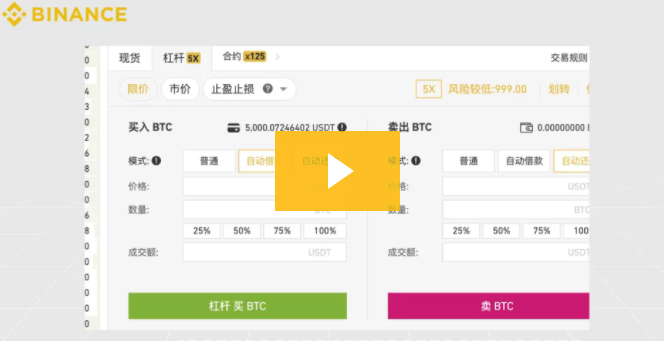币安杠杆平台新增EUR、BEL资产与交易对