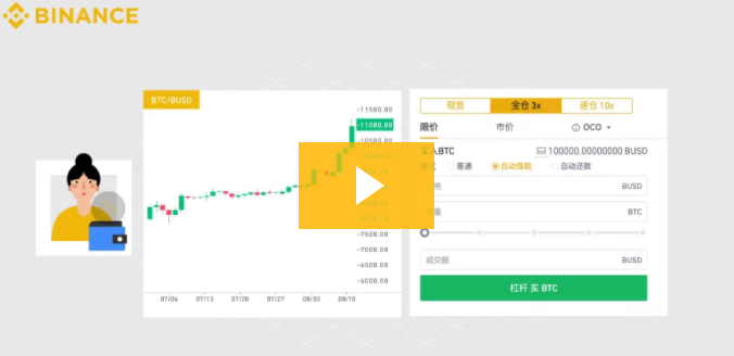 币安杠杆平台新增WAVES、OMG、ROSE、MDT、ZEN、OXT资产与交易对