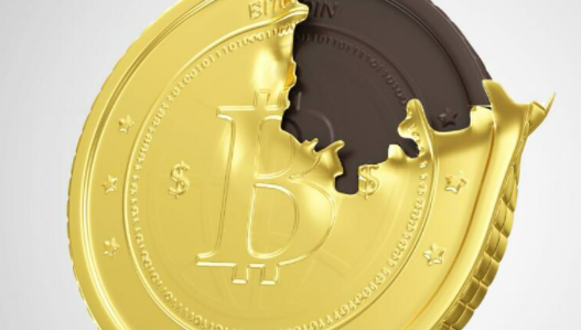 跟随币安binance交易所了解币安合约