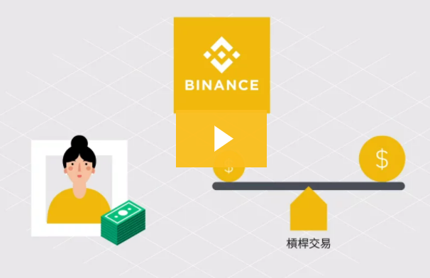 币安binance交易所逐仓杠杆新增DF、HEGIC、TORN、TRU 资产，并推出百万免息券活动！