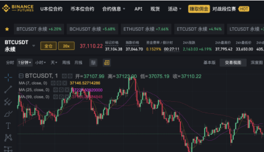 币安binance交易所将上线SOLBUSD 1-20倍永续合约