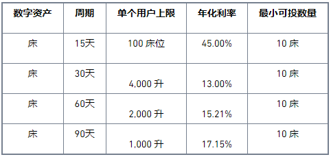 binance币安LIT Staking特别活动：享45.00%高年化收益，瓜分15,000 BUSD大奖！