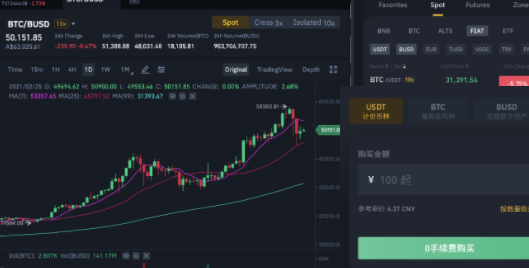 币安binance APENFT（NFT）空投TRON（TRX）用户计划第4轮奖励分发完成